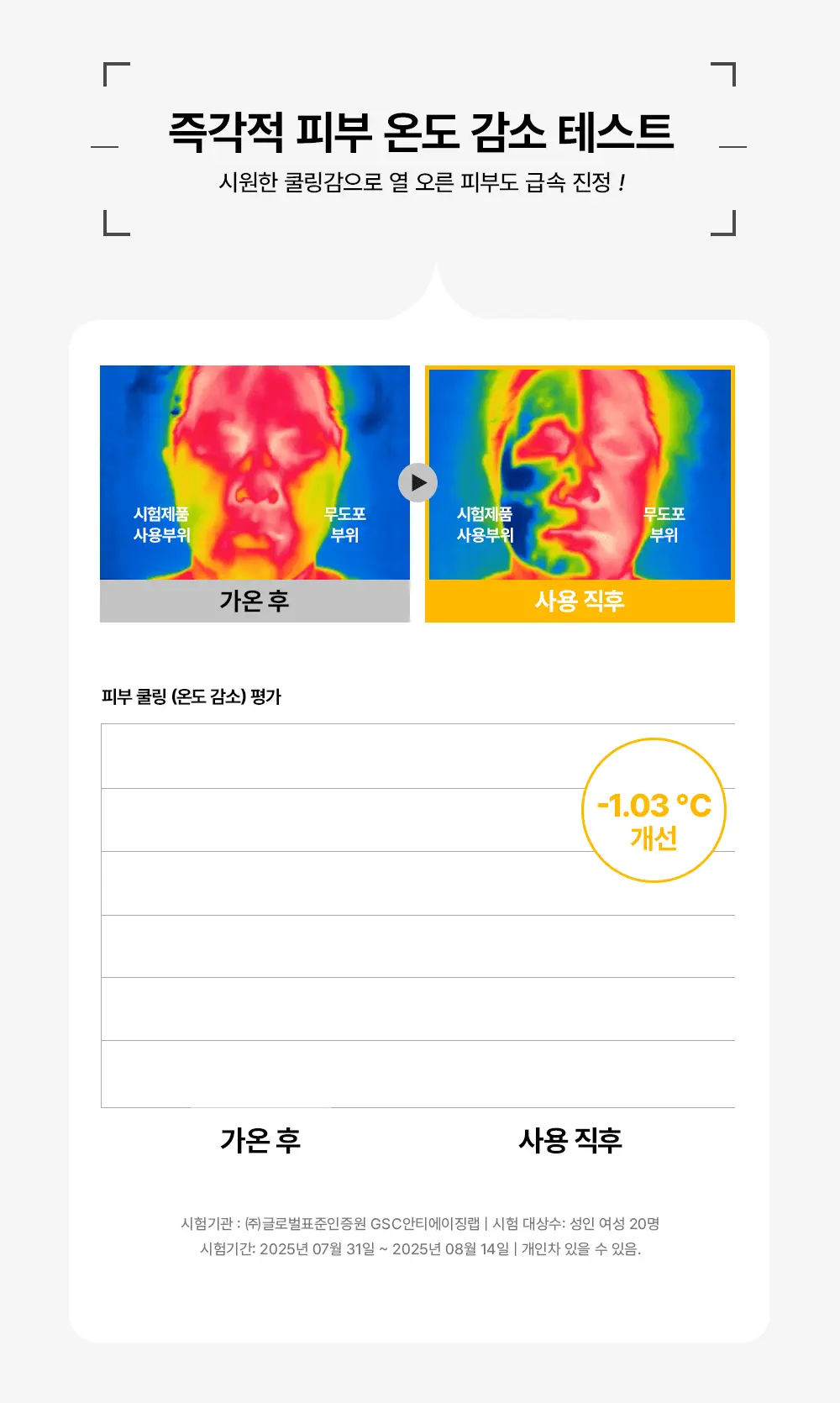 [기미잡티/광채모공팩] 어나더페이스 나이아치온 하이드로겔 마스크팩 1매 상세페이지 15